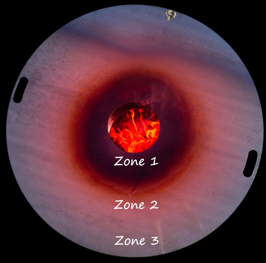 Feuerplatte Temperaturzonen